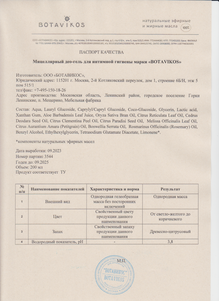 Паспорт №092023